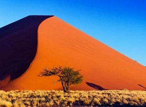 Places to visit in Namibia 