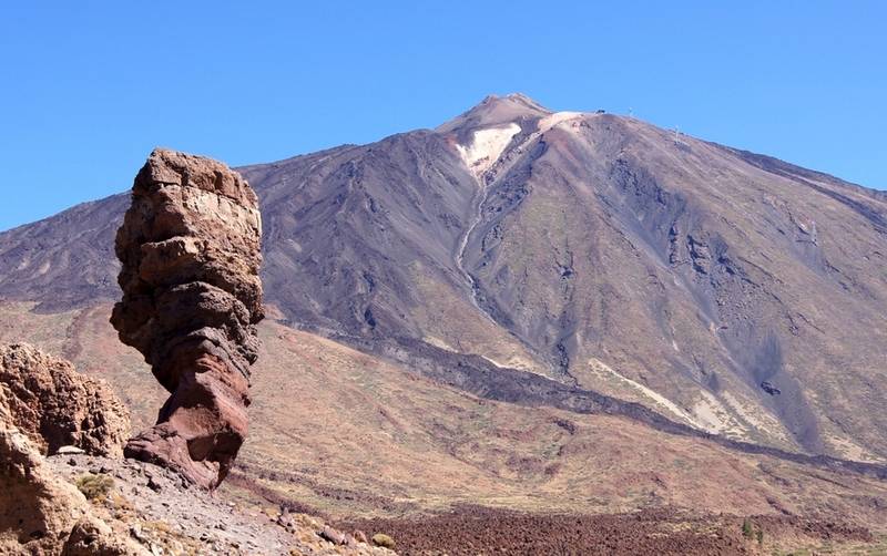 El Teide Volcano, Tenerife